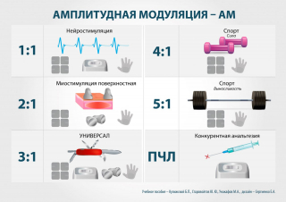 СКЭНАР-1-НТ (исполнение 01)  в Волгограде купить Скэнар официальный сайт - denasvertebra.ru 